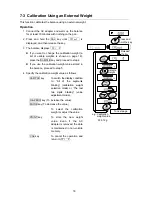 Предварительный просмотр 20 страницы A&D FX-1200GD Instruction Manual