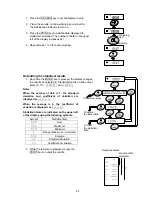 Предварительный просмотр 47 страницы A&D FX-1200GD Instruction Manual