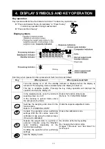 Предварительный просмотр 13 страницы A&D FX-200i Instruction Manual