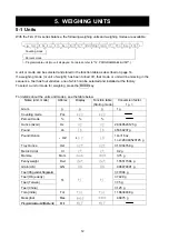 Предварительный просмотр 14 страницы A&D FX-200i Instruction Manual