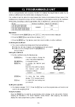 Предварительный просмотр 57 страницы A&D FX-200i Instruction Manual