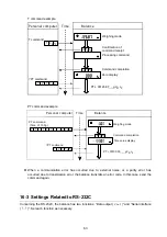 Предварительный просмотр 65 страницы A&D FX-200i Instruction Manual