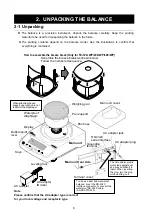 Предварительный просмотр 13 страницы A&D FX-iWP Series Instruction Manual