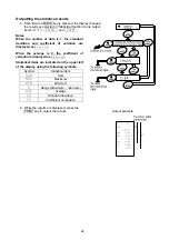 Предварительный просмотр 29 страницы A&D FX-iWP Series Instruction Manual