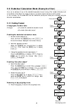 Предварительный просмотр 31 страницы A&D FX-iWP Series Instruction Manual