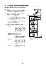 Предварительный просмотр 35 страницы A&D FX-iWP Series Instruction Manual