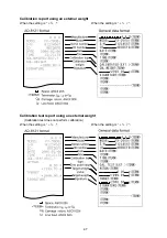 Предварительный просмотр 54 страницы A&D FX-iWP Series Instruction Manual