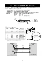 Предварительный просмотр 58 страницы A&D FX-iWP Series Instruction Manual