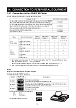 Предварительный просмотр 59 страницы A&D FX-iWP Series Instruction Manual