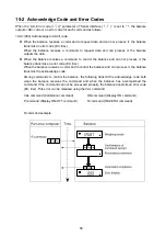 Предварительный просмотр 63 страницы A&D FX-iWP Series Instruction Manual