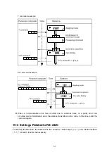 Предварительный просмотр 64 страницы A&D FX-iWP Series Instruction Manual