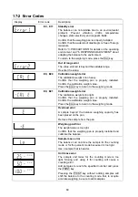 Предварительный просмотр 67 страницы A&D FX-iWP Series Instruction Manual