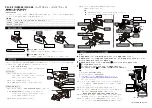 Preview for 1 page of A&D FXi-08 Quick Start Manual
