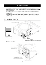 Preview for 4 page of A&D FXi-09 Instruction Manual