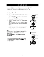 Предварительный просмотр 13 страницы A&D FZ-1200CT Instruction Manual