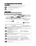 Preview for 14 page of A&D FZ-120iWP Instruction Manual