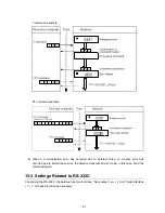 Preview for 63 page of A&D FZ-300CT Instruction Manual