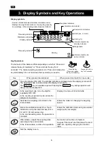 Preview for 6 page of A&D FZ-i Series Quick Start Manual