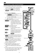 Preview for 8 page of A&D FZ-i Series Quick Start Manual