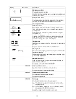 Предварительный просмотр 72 страницы A&D GF-1000 Instruction Manual