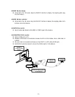 Предварительный просмотр 77 страницы A&D GF-1000 Instruction Manual