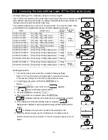 Preview for 36 page of A&D GF-10001A Instruction Manual