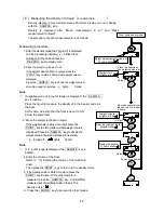 Preview for 88 page of A&D GF-10001A Instruction Manual