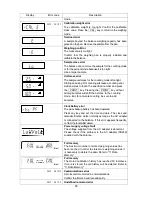 Preview for 97 page of A&D GF-10001A Instruction Manual