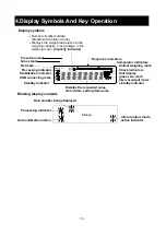 Предварительный просмотр 14 страницы A&D GF-10202M Instruction Manual