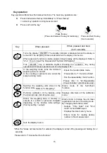 Предварительный просмотр 15 страницы A&D GF-10202M Instruction Manual