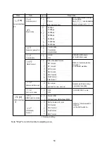 Предварительный просмотр 53 страницы A&D GF-10202M Instruction Manual