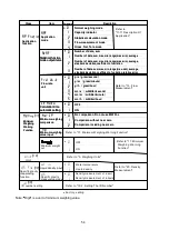 Предварительный просмотр 54 страницы A&D GF-10202M Instruction Manual