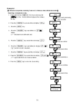 Предварительный просмотр 64 страницы A&D GF-10202M Instruction Manual