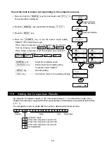 Предварительный просмотр 66 страницы A&D GF-10202M Instruction Manual