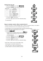 Предварительный просмотр 105 страницы A&D GF-10202M Instruction Manual