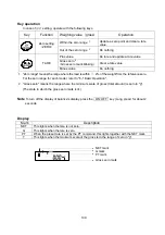 Предварительный просмотр 109 страницы A&D GF-10202M Instruction Manual