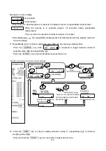 Предварительный просмотр 114 страницы A&D GF-10202M Instruction Manual