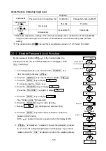 Предварительный просмотр 125 страницы A&D GF-10202M Instruction Manual