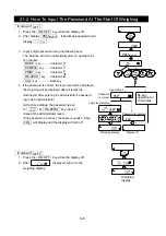 Preview for 126 page of A&D GF-10202M Instruction Manual