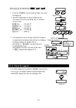 Предварительный просмотр 127 страницы A&D GF-10202M Instruction Manual