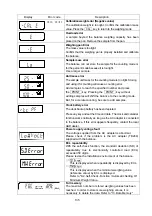 Preview for 135 page of A&D GF-10202M Instruction Manual