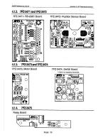 Preview for 98 page of A&D GF-1200 Maintenance Manual