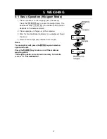 Предварительный просмотр 19 страницы A&D GP-61KS Instruction Manual