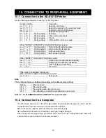 Предварительный просмотр 81 страницы A&D GP-61KS Instruction Manual