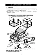 Предварительный просмотр 8 страницы A&D GX-1000 Instruction Manual