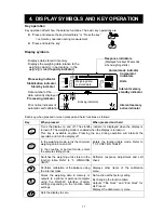 Предварительный просмотр 13 страницы A&D GX-1000 Instruction Manual