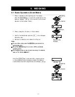 Предварительный просмотр 19 страницы A&D GX-1000 Instruction Manual