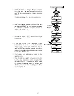 Предварительный просмотр 29 страницы A&D GX-1000 Instruction Manual