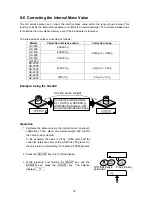 Предварительный просмотр 32 страницы A&D GX-1000 Instruction Manual