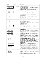 Предварительный просмотр 81 страницы A&D GX-1000 Instruction Manual